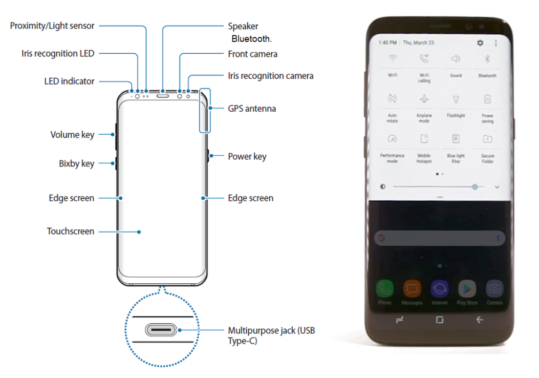 Samsung Galaxy S9 Plus User Manual Pdf