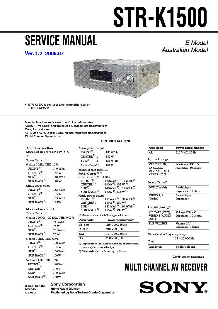 Sony Str-k1500 User Manual Pdf